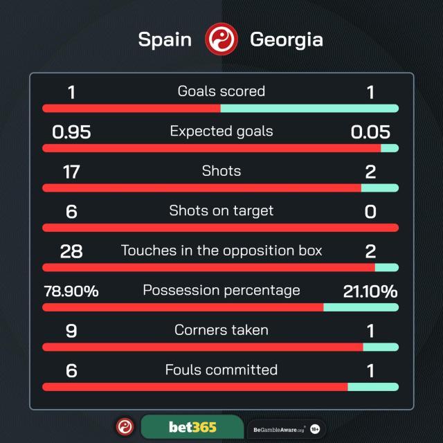 1719777354661058005.jpg GRWJYwZWkAA9Wet.jpg